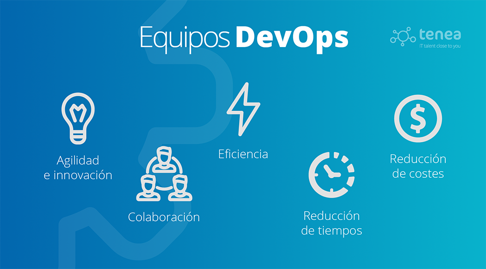 equipos devops